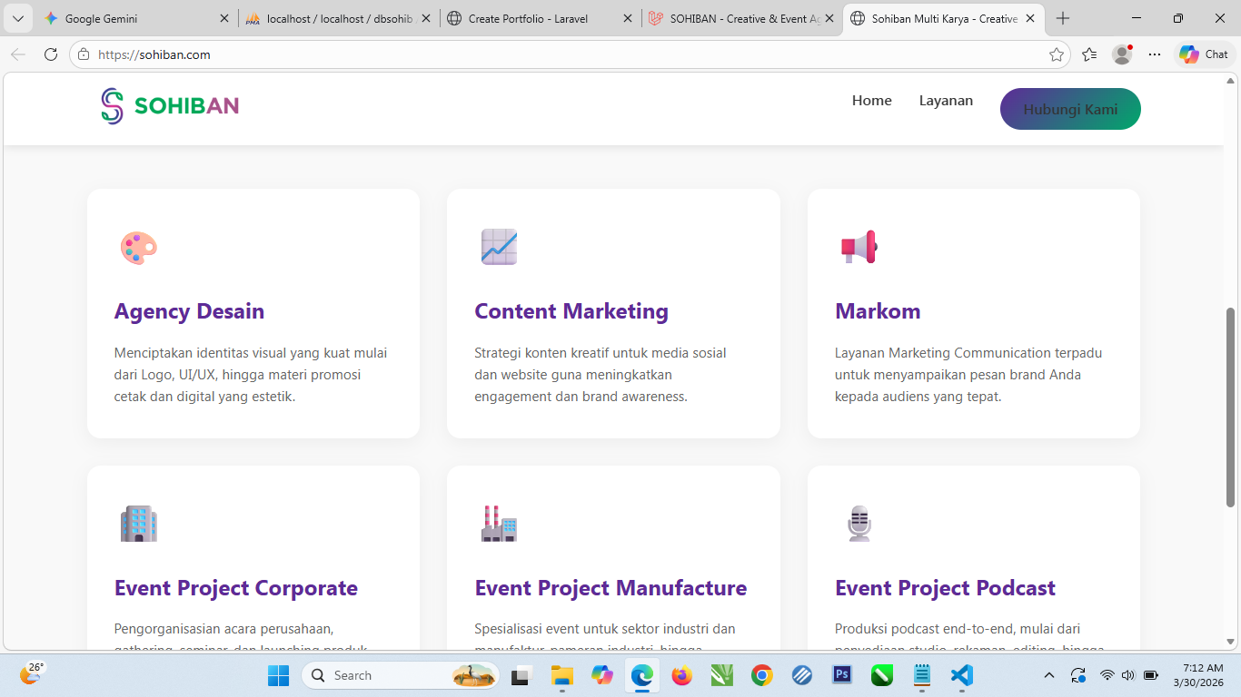 Koperasi Karyawan + Unit Usaha